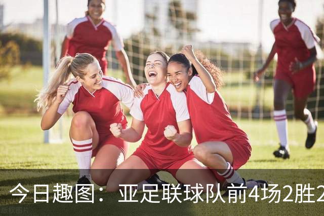 今日趣图：亚足联球队前4场2胜2平 这届世界杯中日韩都踢的很出色